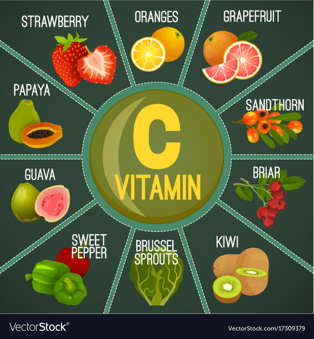 vitamin C